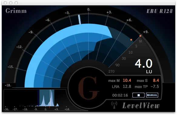 LevelView